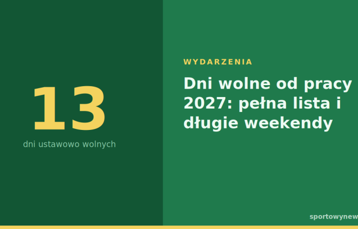 Dni wolne od pracy 2027: pełna lista i długie weekendy