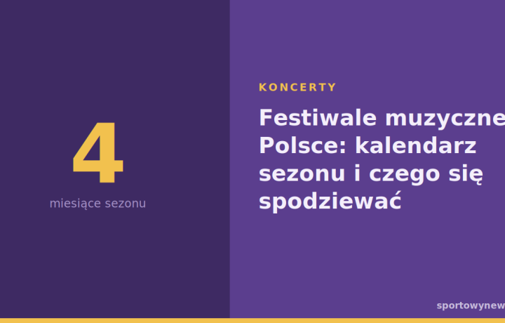 Festiwale muzyczne w Polsce: kalendarz sezonu i czego się spodziewać