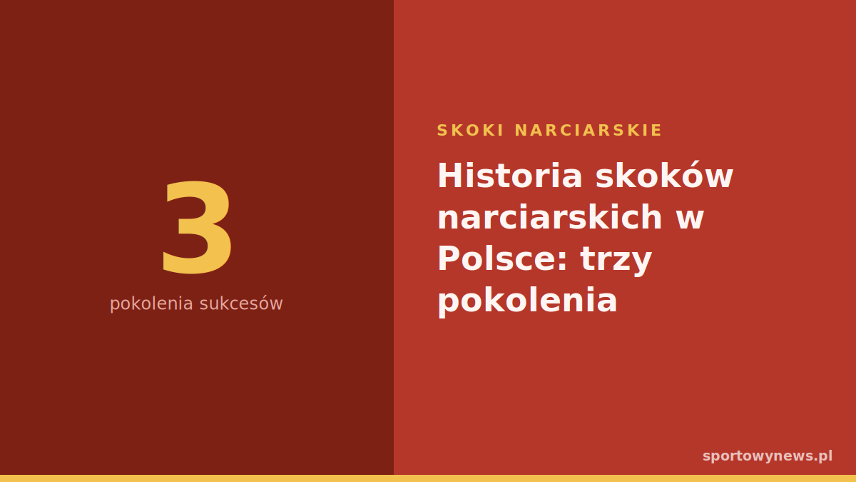 Historia skoków narciarskich w Polsce: trzy pokolenia