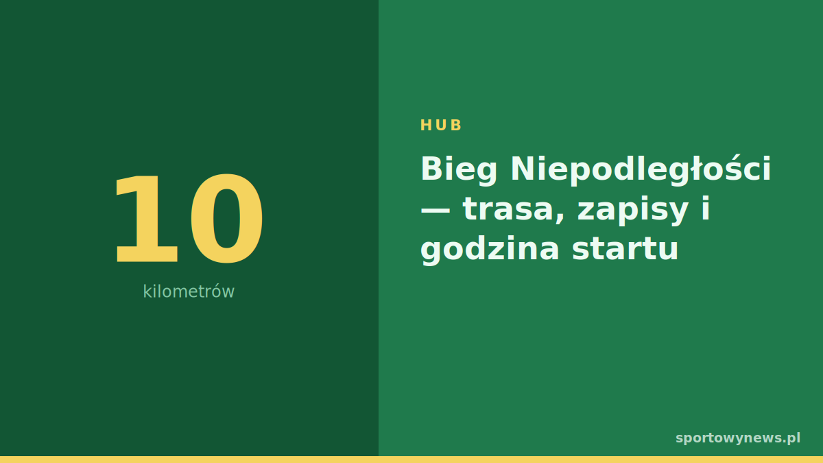 Bieg Niepodległości — trasa, zapisy i godzina startu