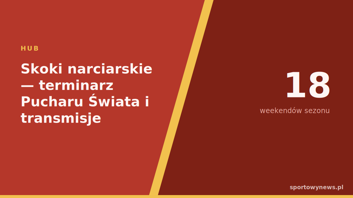 Skoki narciarskie — terminarz Pucharu Świata i transmisje