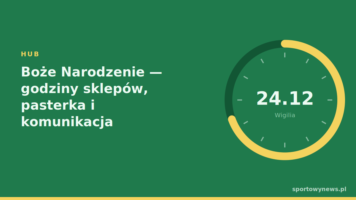 Boże Narodzenie — godziny sklepów, pasterka i komunikacja