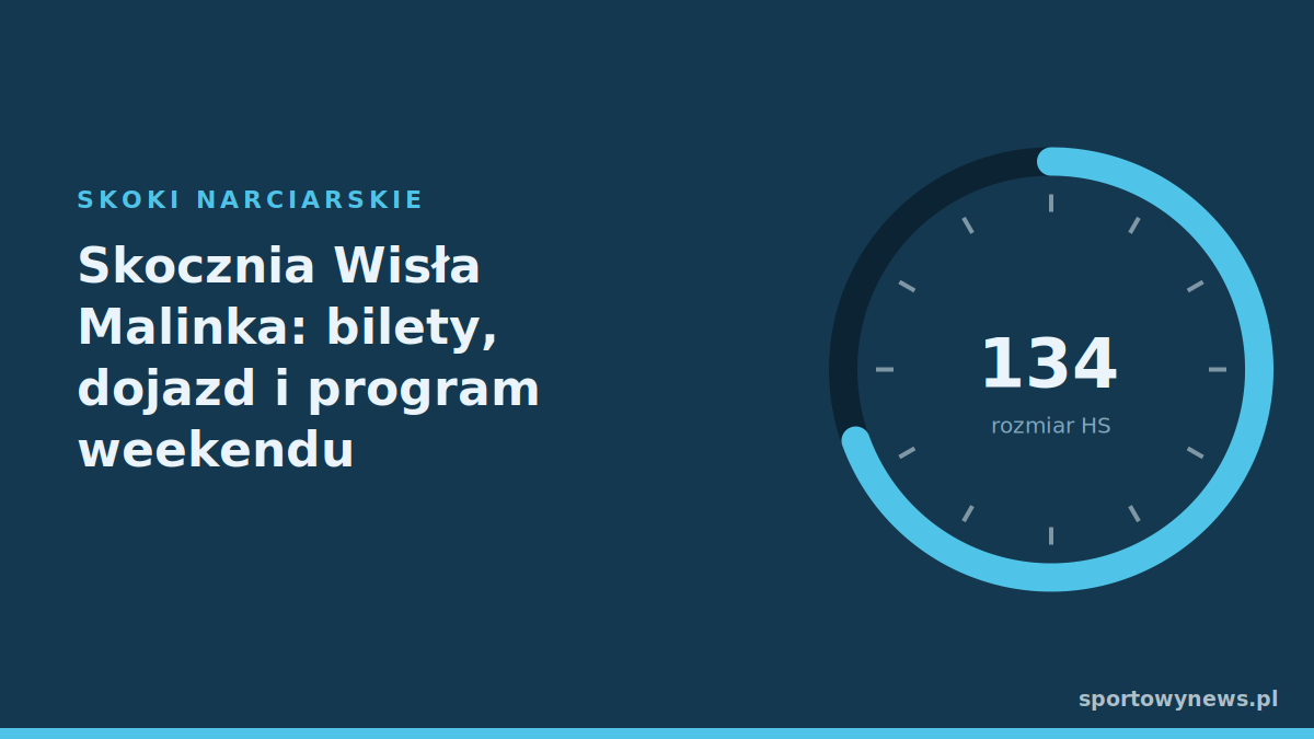 Skocznia Wisła Malinka: bilety, dojazd i program weekendu