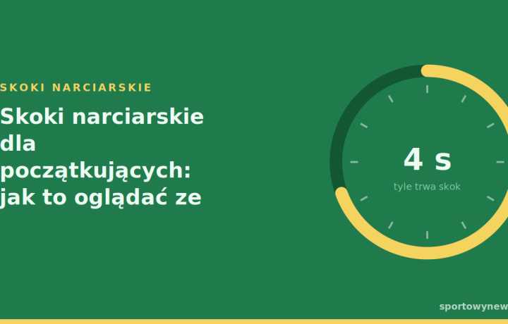 Skoki narciarskie dla początkujących: jak to oglądać ze zrozumieniem