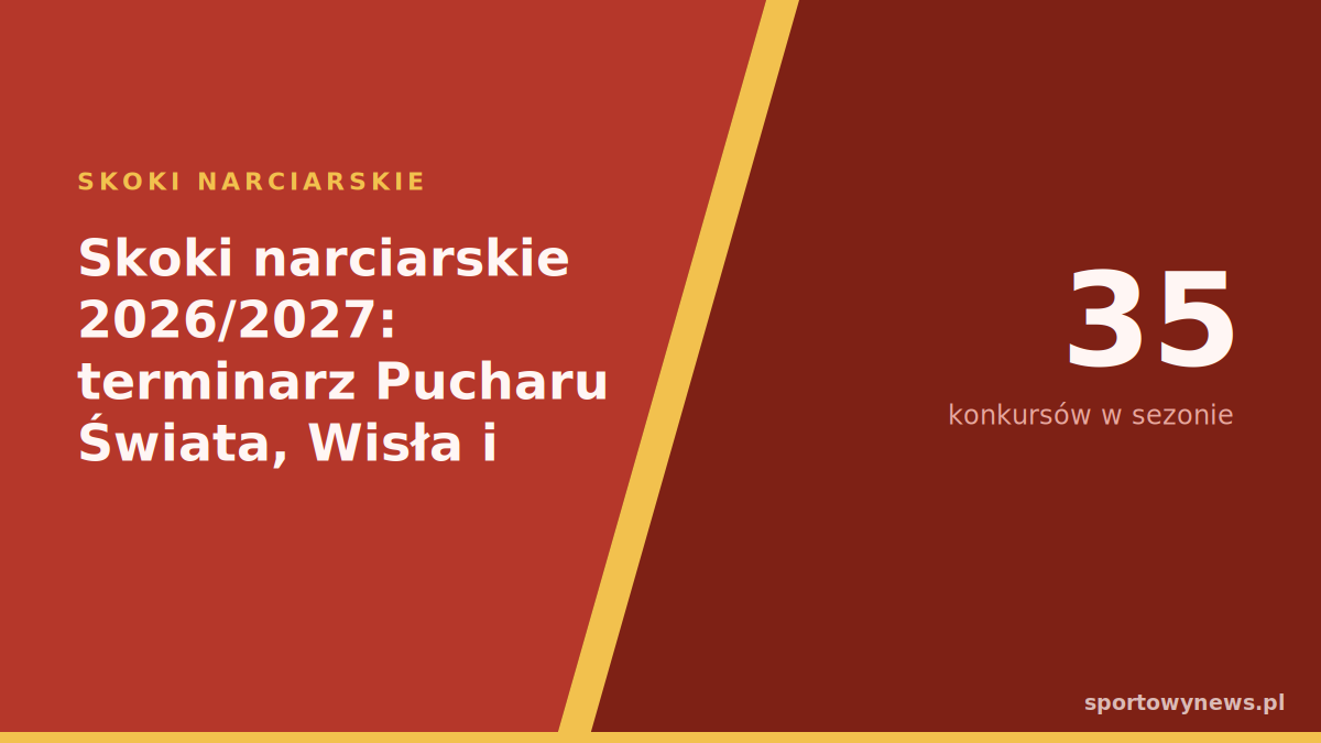 Skoki narciarskie 2026/2027: terminarz Pucharu Świata, Wisła i Zakopane