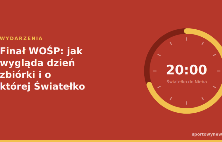Finał WOŚP: jak wygląda dzień zbiórki i o której Światełko do Nieba