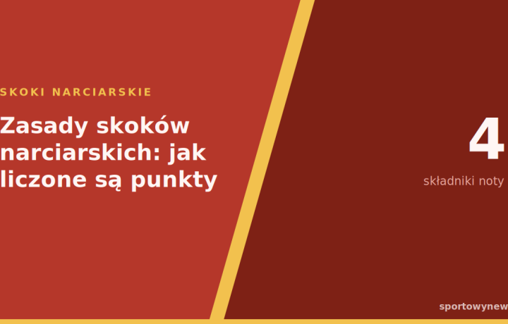 Zasady skoków narciarskich: jak liczone są punkty