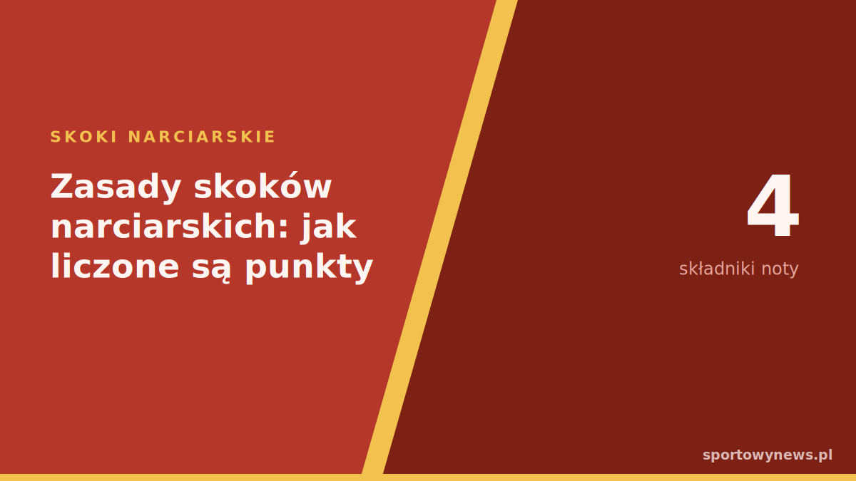 Zasady skoków narciarskich: jak liczone są punkty