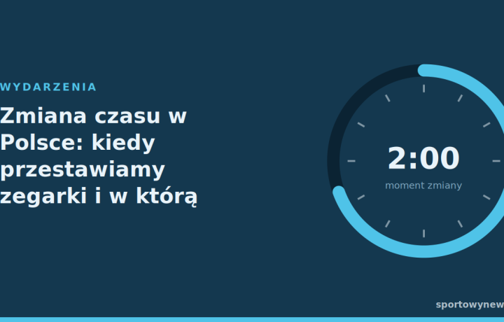 Zmiana czasu w Polsce: kiedy przestawiamy zegarki i w którą stronę