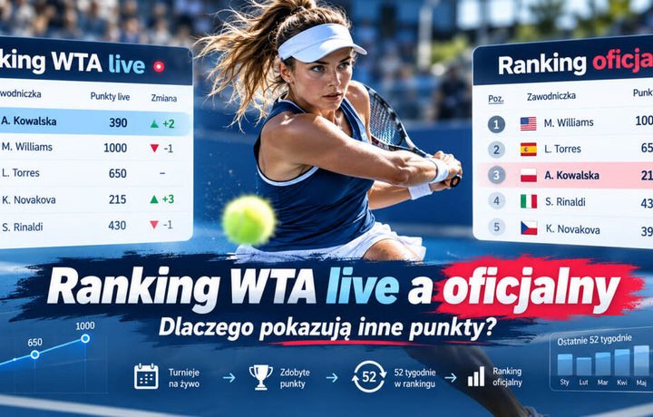 Ranking WTA live a oficjalny. Dlaczego pokazują inne punkty?